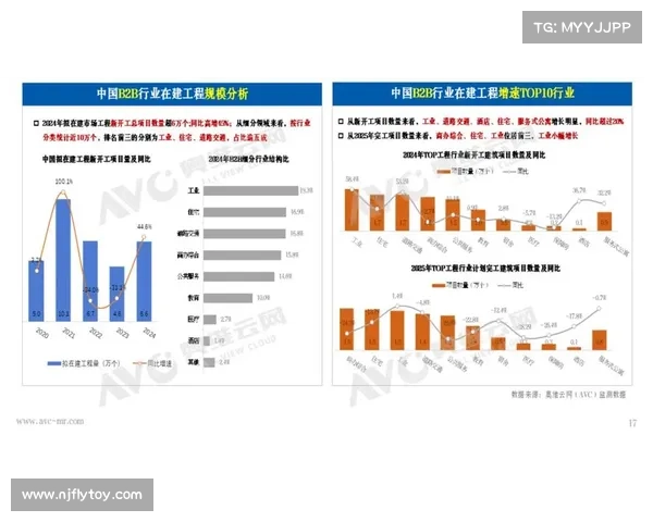 中国房地产行业年度综合实力奖项全面解析与发展趋势探讨